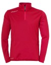 Rosso/Bianco