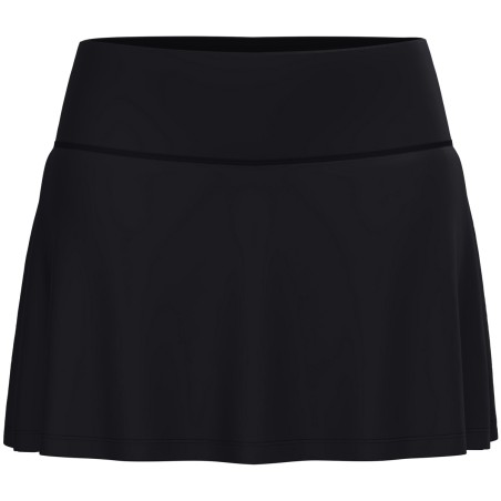 Skirt Basic 2.0