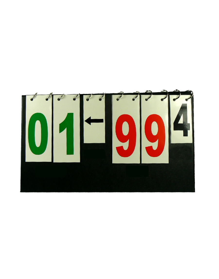 Multisports scorer