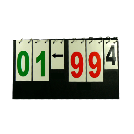 Multisports scorer