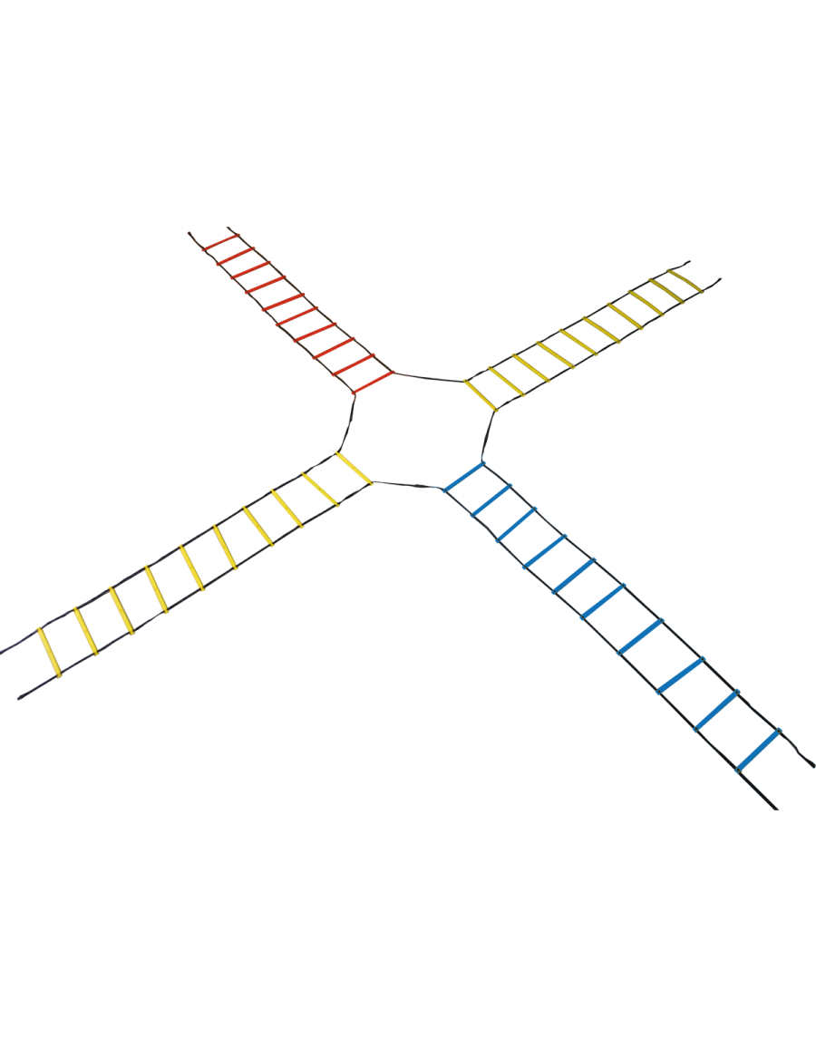 Speed ladder for cross positioning